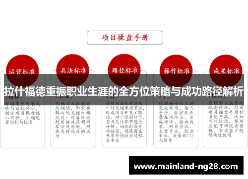 拉什福德重振职业生涯的全方位策略与成功路径解析