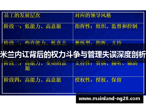 米兰内讧背后的权力斗争与管理失误深度剖析
