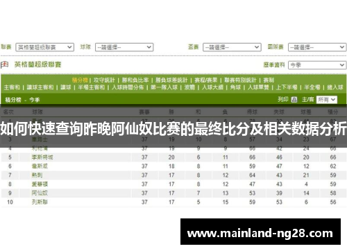 如何快速查询昨晚阿仙奴比赛的最终比分及相关数据分析