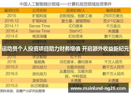 运动员个人投资项目助力财务增值 开启额外收益新纪元