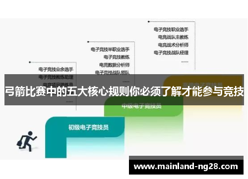 弓箭比赛中的五大核心规则你必须了解才能参与竞技 弓箭比赛中的五大核心规则你必须了解才能参与竞技