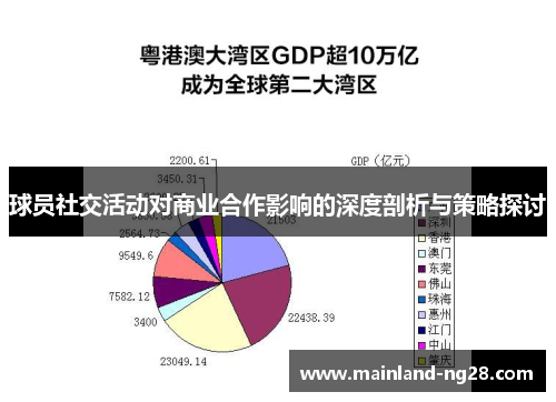 球员社交活动对商业合作影响的深度剖析与策略探讨