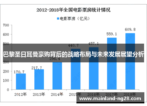 巴黎圣日耳曼豪购背后的战略布局与未来发展展望分析 巴黎圣日耳曼豪购背后的战略布局与未来发展展望分析