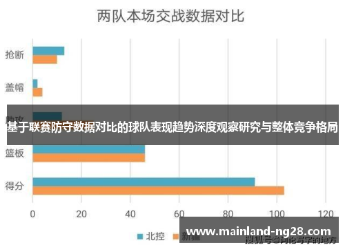 基于联赛防守数据对比的球队表现趋势深度观察研究与整体竞争格局
