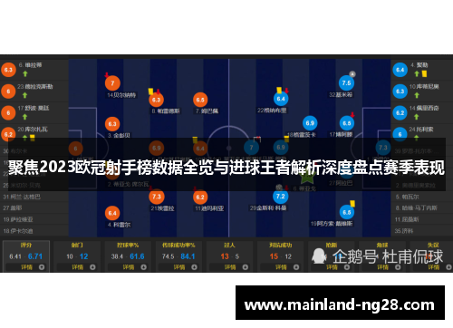 聚焦2023欧冠射手榜数据全览与进球王者解析深度盘点赛季表现